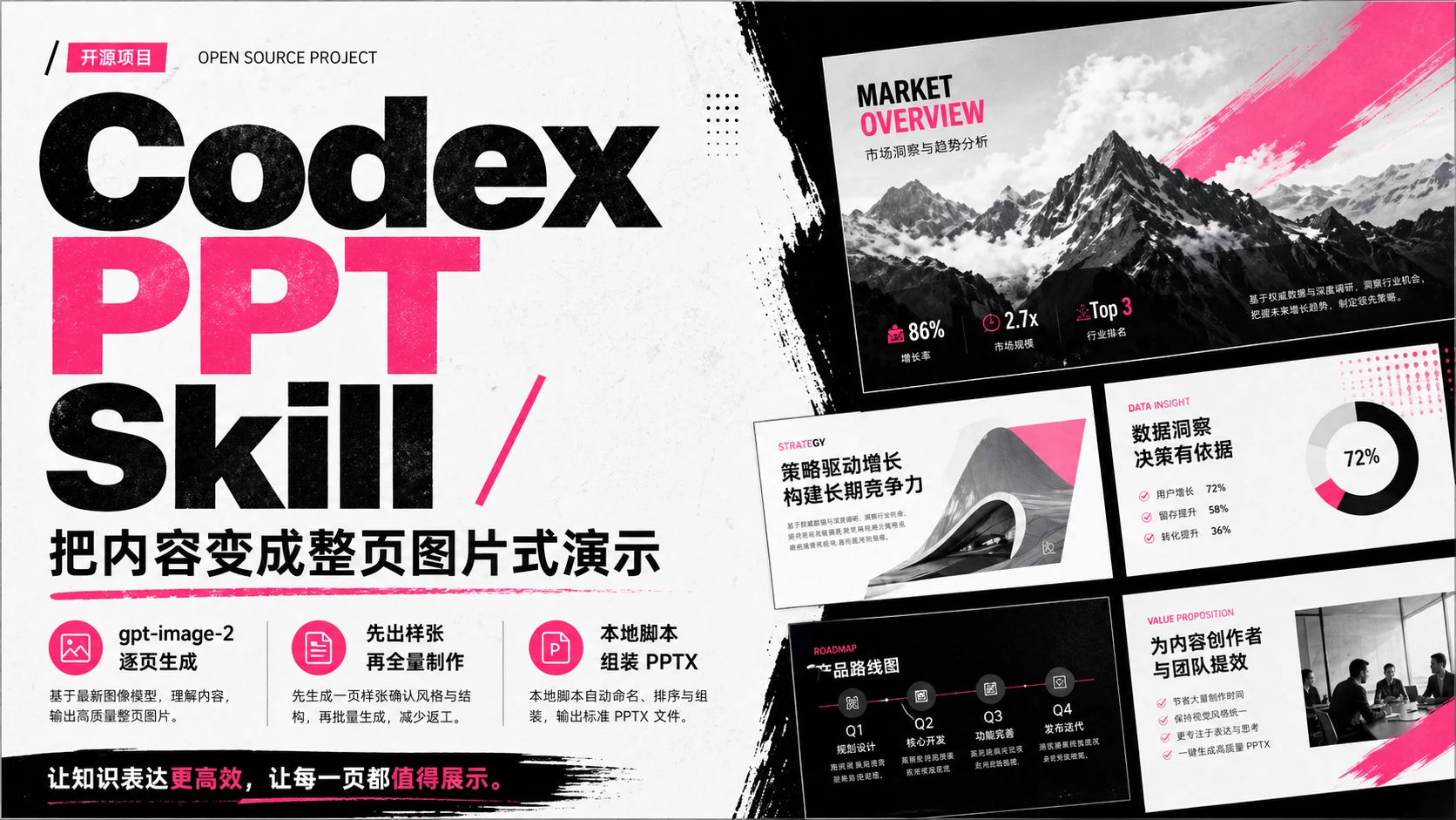 Codex PPT 真实风格案例 1